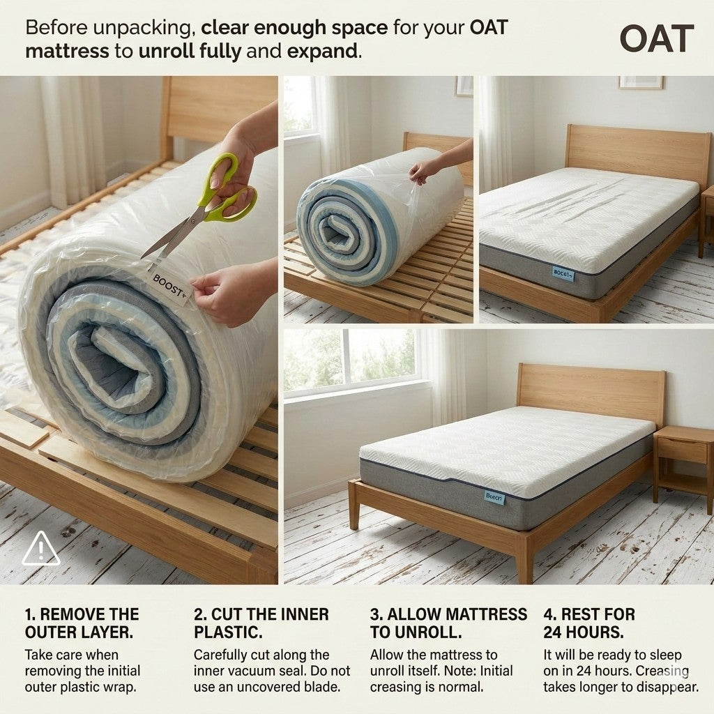 Boost 1000 Pocket Spring Mattress