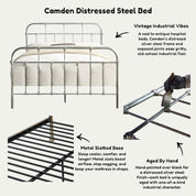 Camden Victorian Hospital Style Metal Bed Frame - 