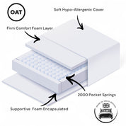 Invigorate 2000 Pocket Spring Hybrid Mattress 
