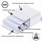 Invigorate 4000 Pocket Spring Hybrid Mattress - OAT Home