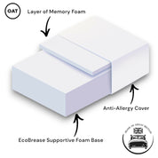 Sunrise Memory Foam Mattress - 