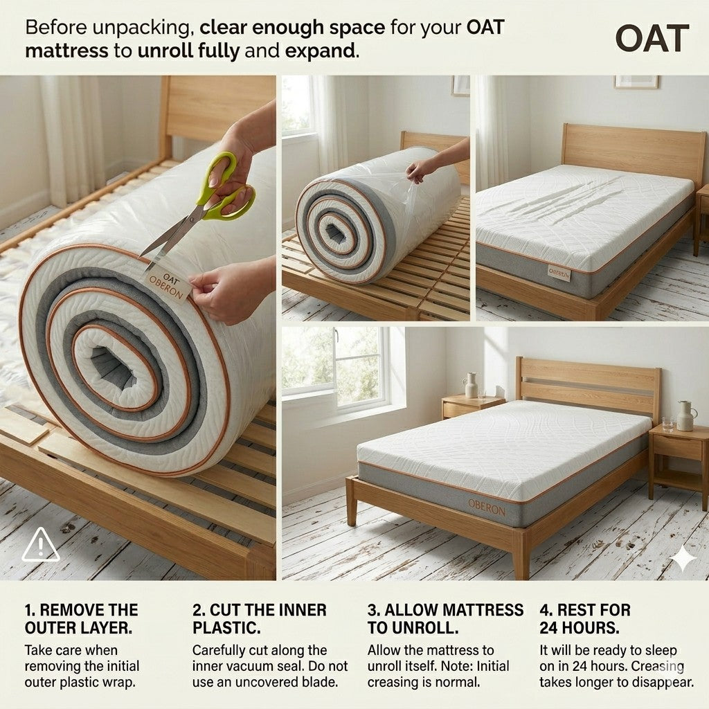 Oberon 2000 Pocket Spring Hybrid Mattress
